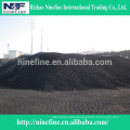 The China Fule Grade High Sulfur Raw Petroleum Coke